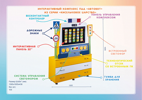 Интерактивный комплекс-тренажер «Автобот» из серии «Кисельковое царство»