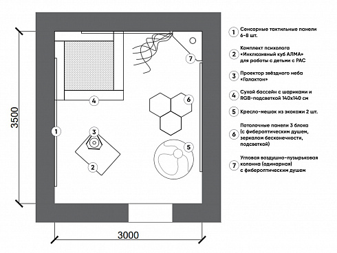 Комплект оборудования для сенсорной комнаты 10.5 м2