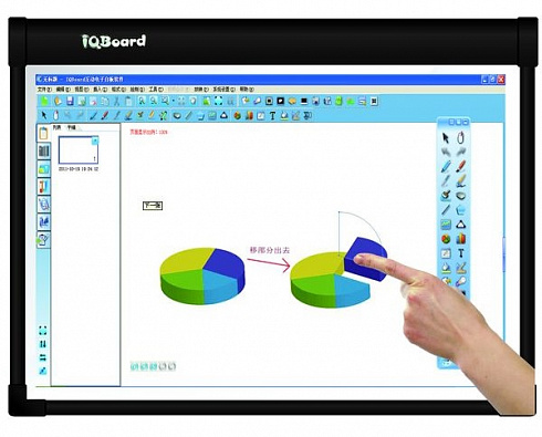 Интерактивная доска IQBoard TN087, диагональ 87"