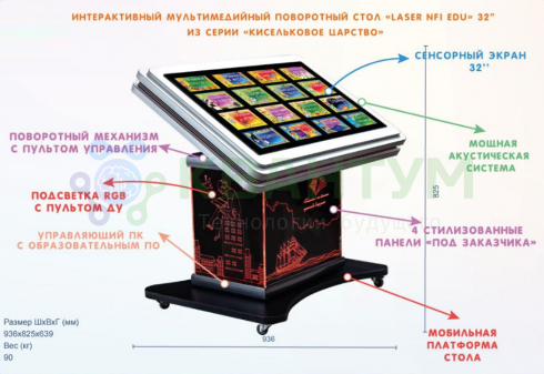 Интерактивный мультимедийный поворотный стол «Laser NFI edu 43»